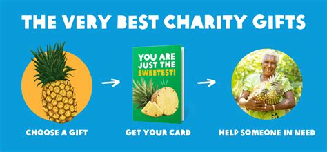 oxfam ecards|Charity Gifts Australia .